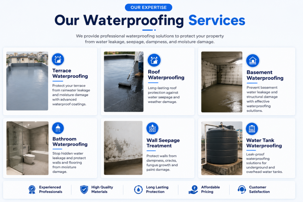 roof waterproofing services in jaipur
